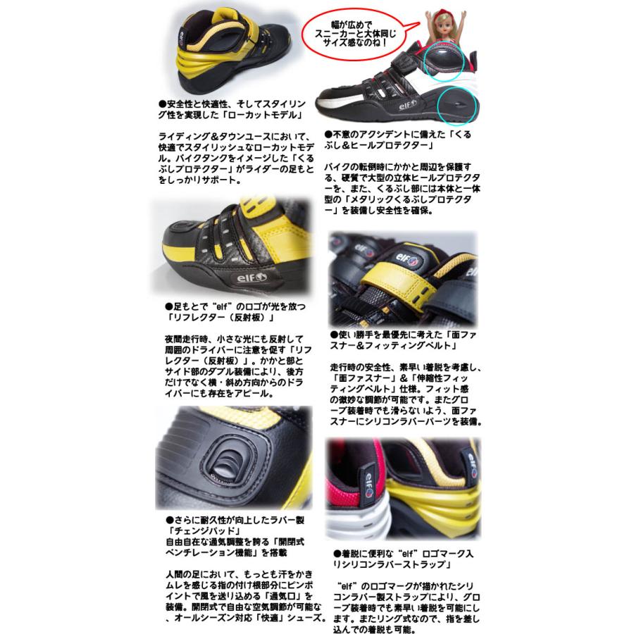 ☆送料無料 正規品〔elf〕 シンテーゼ13 オートバイ用 ライディング