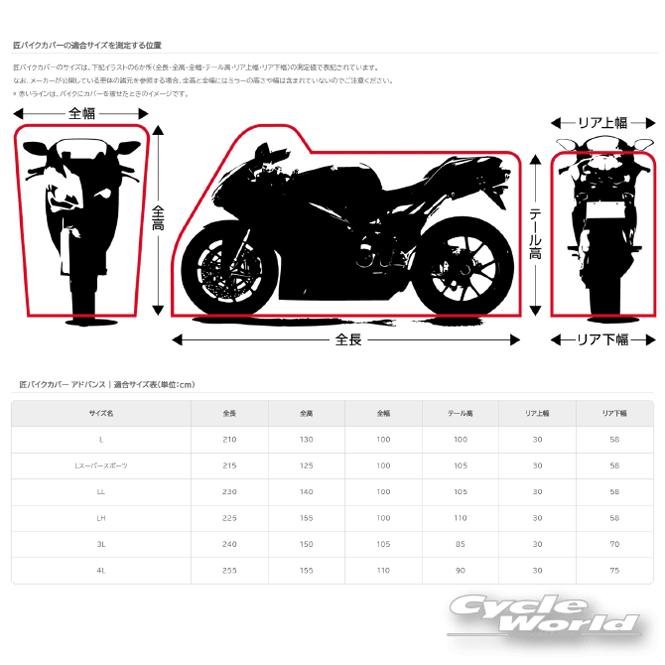 正規品〔MCP〕 匠ADVANCE ULバイクカバー 《Lスーパースポーツ 