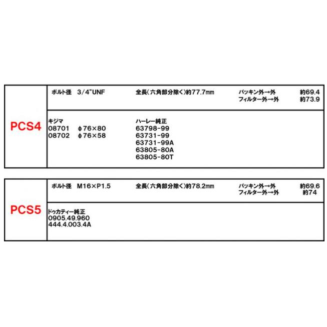 正規品〔PC Racing〕 FLOオイルフィルター ＜PCS4＞ ステンレスオイル