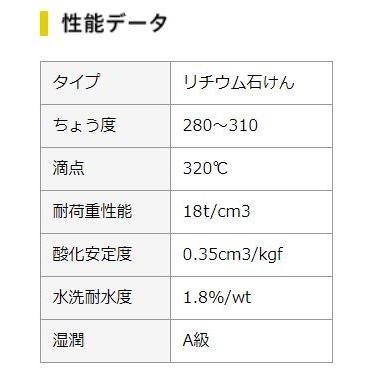 〔SUPER ZOIL〕グリース 100g スーパーゾイル SUPERZOIL GREASE バイク用品|cycle-world|02
