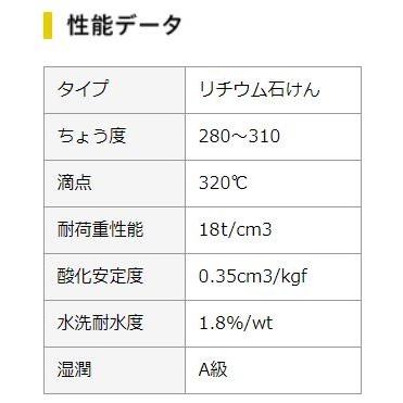 正規品〔SUPER ZOIL〕 ZG100 SUPER ZOIL グリース 100g 金属表面改質剤配合 消音グリース 防錆効果 異音解消 スーパーゾイル ゴーダ 【バイク用品】｜cycle-world｜02