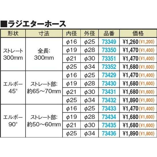 DAYTONA（デイトナ） 〔DAYTONA〕73349 ラジエターホースΦ16