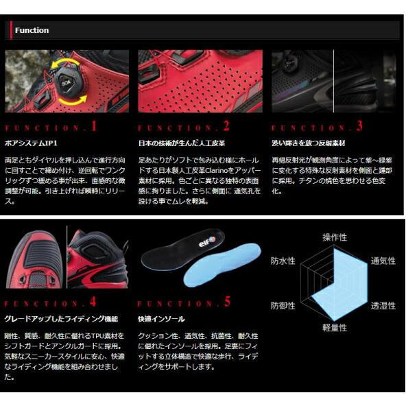 elf（エルフ） *☆送料無料 正規品〔elf〕 シンテーゼ16 EL016 BOA