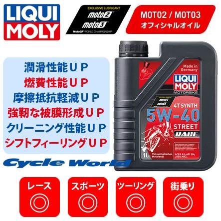 LIQUI MOLY 正規品〔LIQUI MOLY〕 1750 Motorbike 4T Synth 5W
