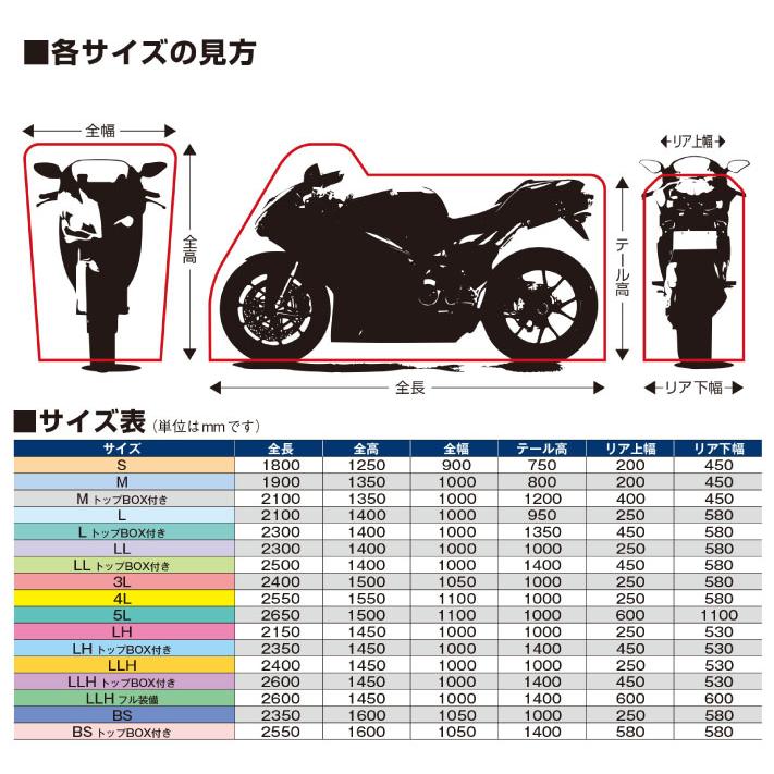 ☆【REIT】［Lトップボックス］MCP ハイスペックBCバイクガード