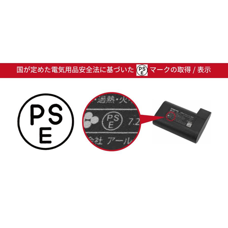 TAICHI ☆正規品〔RSタイチ〕RSP064 e-HEAT 7.2V充電器&バッテリー