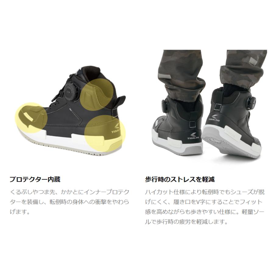TAICHI *正規品〔RSタイチ〕 RSS014 DRYMASTER ブレイク