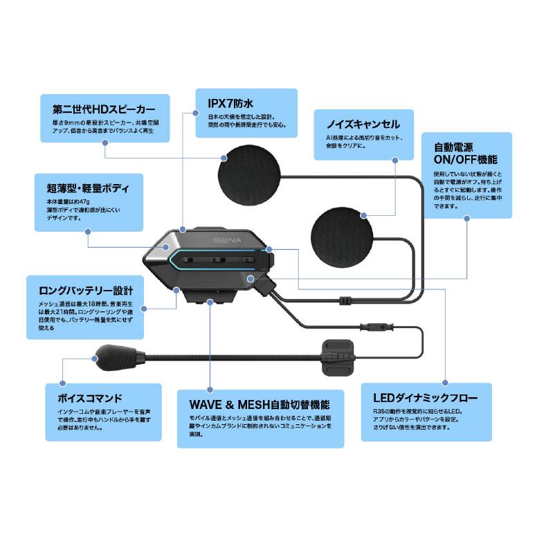 【セット販売】-絶版-RX-7X×HONDA/SENAインカム/スモークバイザー SENA（セナ） 正規品〔SENA〕 2年保証《R35》 メッシュインターコム