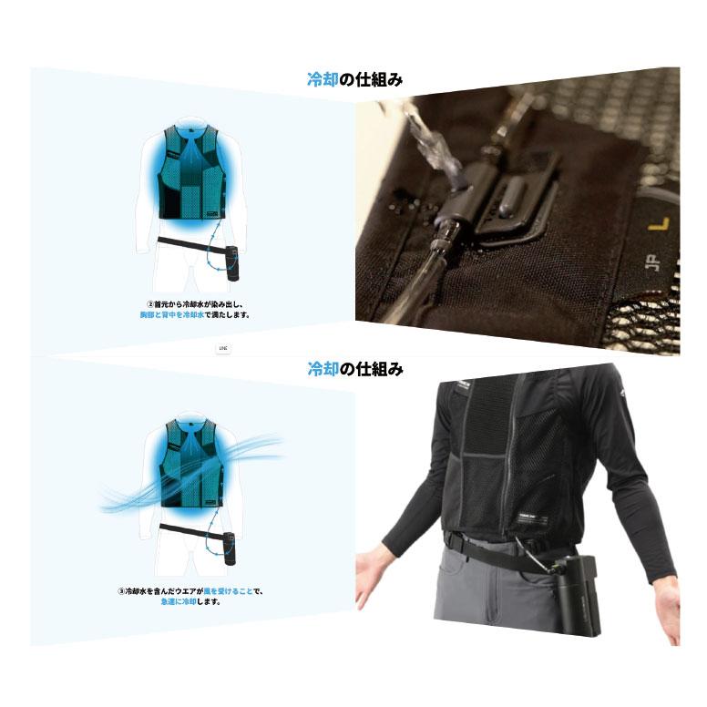 RSタイチ　リキッドウィンド　セット TAICHI セット販売!! 正規品〔RSタイチ〕 リキッドウインドセット