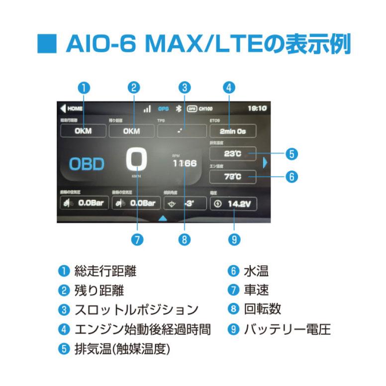 ☆正規品【TANAX】SRS-026 汎用データアクセスモジュール CG OBD オプションパーツ スマートモニター Bluetooth 谷 タナックス 【バイク用品】の画像