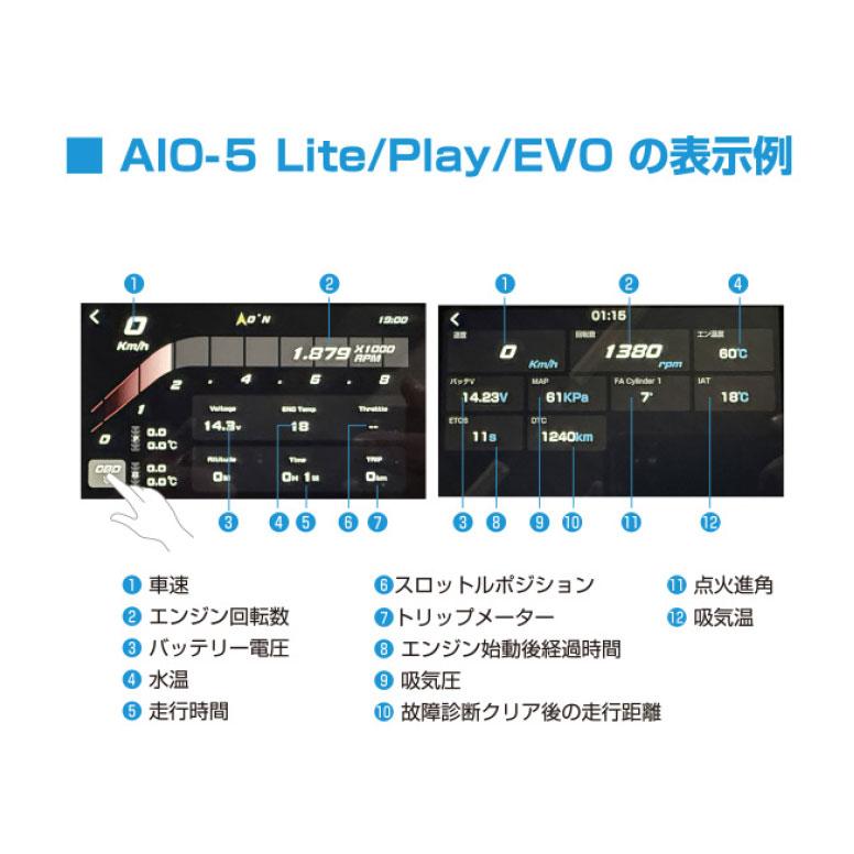 ☆正規品【TANAX】SRS-026 汎用データアクセスモジュール CG OBD オプションパーツ スマートモニター Bluetooth 谷 タナックス 【バイク用品】の画像