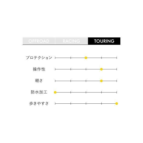GAERNE（ガエルネ） 国内正規品〔GAERNE〕ToughGear ライディング