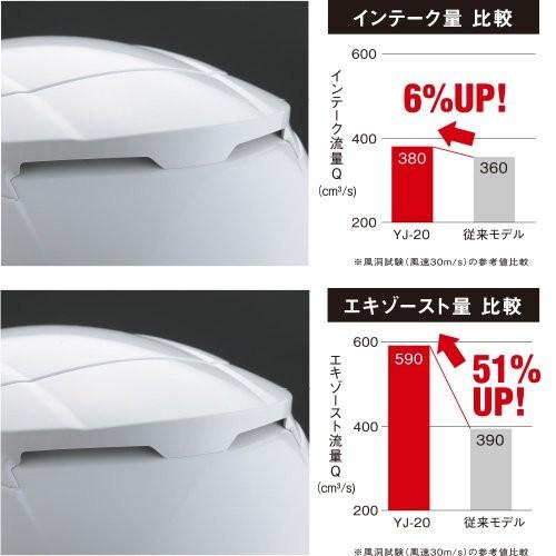 YAMAHA 正規品〔YAMAHA〕 YJ-20 ZENITH ジェットヘルメット YAMAHA 正規品〔YAMAHA〕 YJ-20 ZENITH ジェットヘルメット