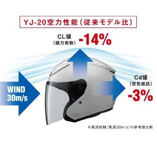 YAMAHA 正規品〔YAMAHA〕 YJ-20 ZENITH ジェットヘルメット YAMAHA 正規品〔YAMAHA〕 YJ-20 ZENITH ジェットヘルメット