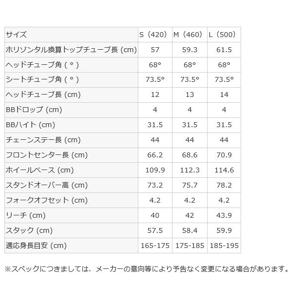 (春トクSALE)(店舗受取送料割引)GT （ジーティー）　23’AGGRESSOR SPORT Microshift（アグレッサースポーツ マイクロシフト）3x7s MTB27.5”｜cycle-yoshida｜04