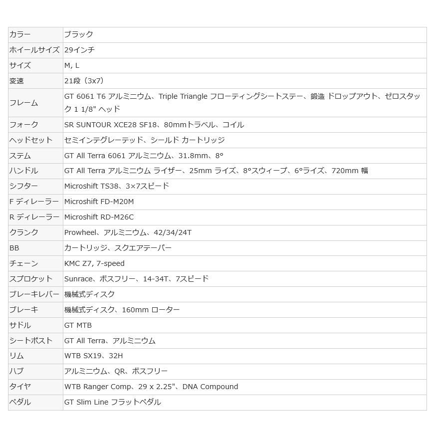 (春トクSALE)(店舗受取送料割引)GT （ジーティー）　23’AGGRESSOR SPORT Microshift（アグレッサースポーツ マイクロシフト）3x7s MTB29”｜cycle-yoshida｜03