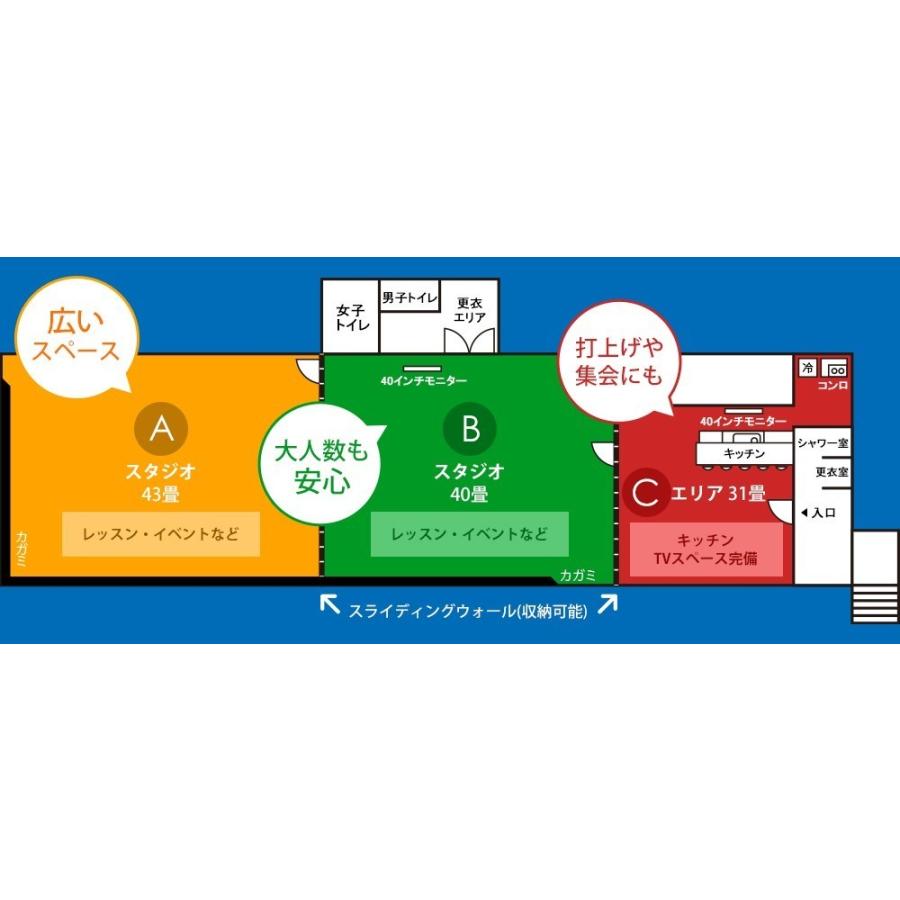 (春トクSALE)レンタルスタジオ使用料 Aスタジオ 5名まで夜1時間(6名以上1時間350円追加)〈18時〜21時〉｜cycle-yoshida｜02