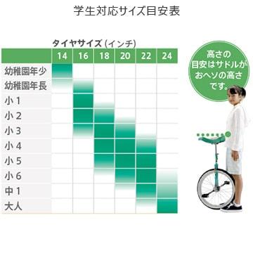【値下げ】MIYATA 一輪車 フラミンゴ　青　ミヤタ　ブルーカラー　24インチ 特セール)(送料無料対象外)ミヤタ（MIYATA） フラミンゴ 一輪車 16/18