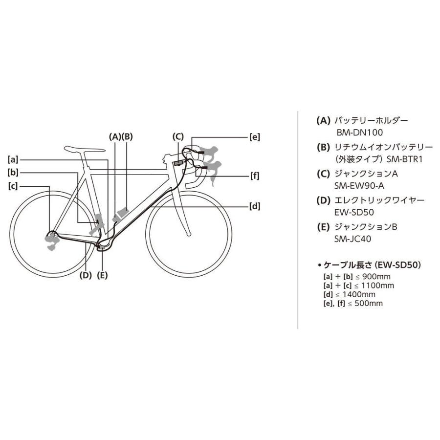 (春トクSALE)シマノ(SHIMANO) DURA-ACE Di2 R9150 電動コンポ外装セット｜cycle-yoshida｜02