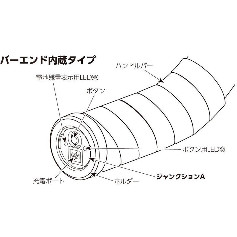 (春トクSALE)シマノ(SHIMANO) Di2 EW-RS910 ジャンクションA 内蔵タイプ｜cycle-yoshida｜02