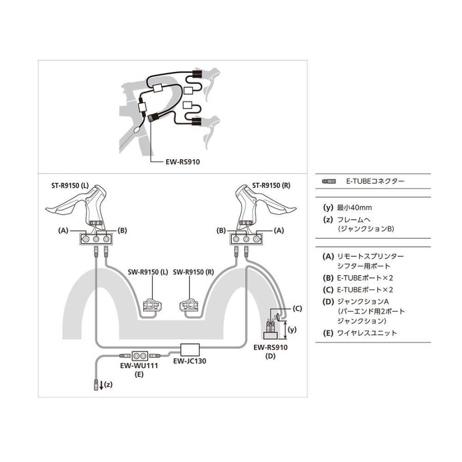 (春トクSALE)シマノ(SHIMANO) Di2 EW-RS910 ジャンクションA 内蔵タイプ｜cycle-yoshida｜04