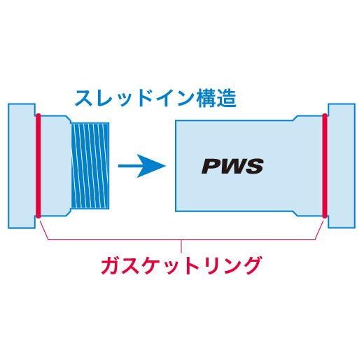 特セール)スギノ(SUGINO） BB30-IDS24 PWS スーパーセラミック