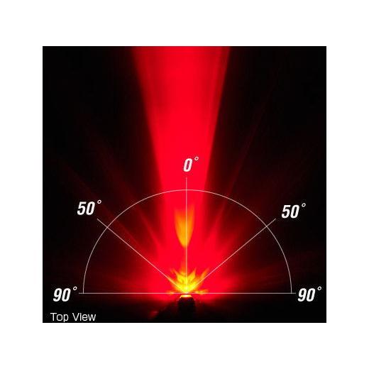 CATEYE（キャットアイ） (特セール)) SL-LD160-R ORB(オーブ) LEDテールライト : サイクルヨシダYahoo!店 ...