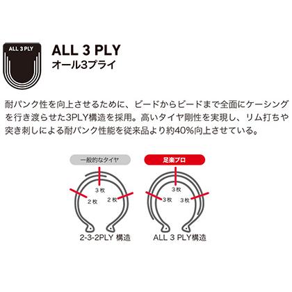 (春トクSALE)IRC(井上ゴム)　81型 足楽 アシラク HE20x1.95 電動アシスト車用タイヤ・チューブセット(1本巻)｜cycle-yoshida｜03