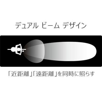 (春トクSALE)トピーク（TOPEAK）　キュビキュビ 500 充電式ヘッドライト｜cycle-yoshida｜04