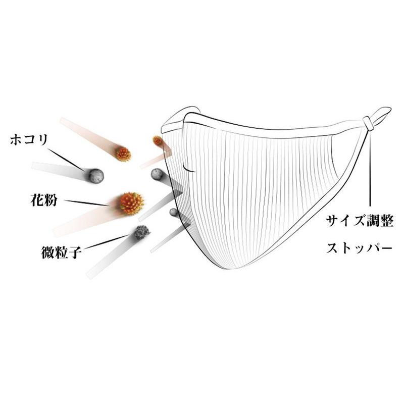 (春トクSALE)再使用可能　ナルーマスク　FUプラス 高機能フィルターマスク（PM2.5・花粉対策）｜cycle-yoshida｜03