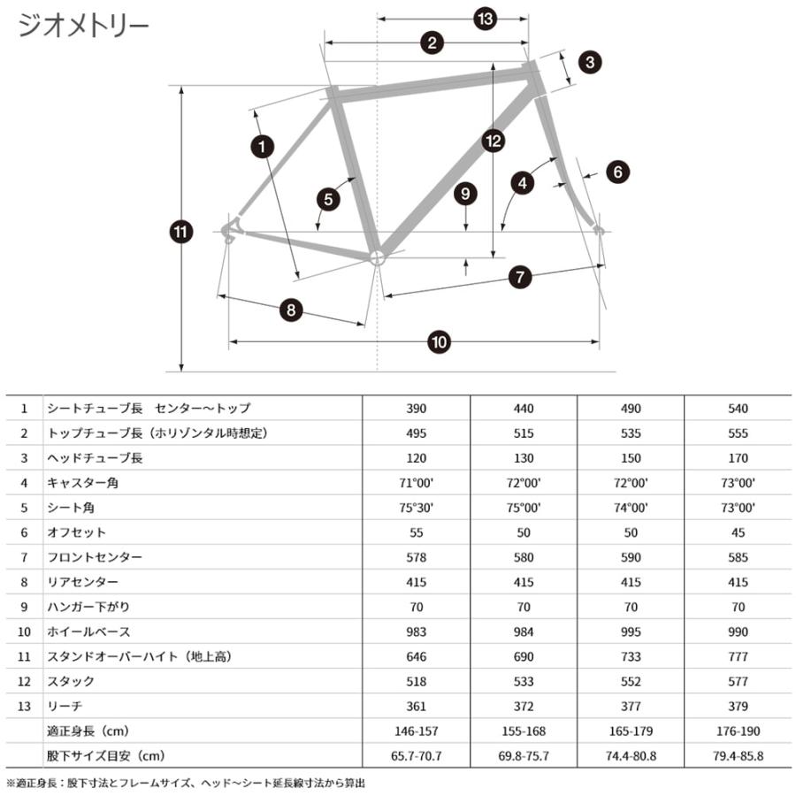 RIDE ANCHOR 27cm クラトリ フリスタイル　ID 並み 店舗受取送料割引)ブリヂストン アンカー（ANCHOR）RL3 DROP CLARIS