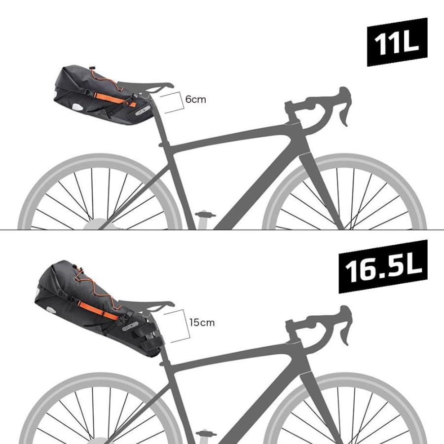 特セール)オルトリーブ(ORTLIEB) シートパック(16.5L) (バイク