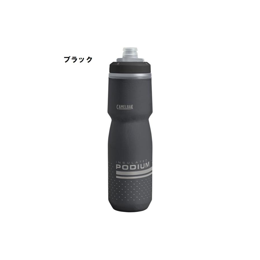 (春トクSALE)キャメルバック(CAMELBAK)　ポディウム チル 24oz（710ml） 保冷ボトル｜cycle-yoshida｜02