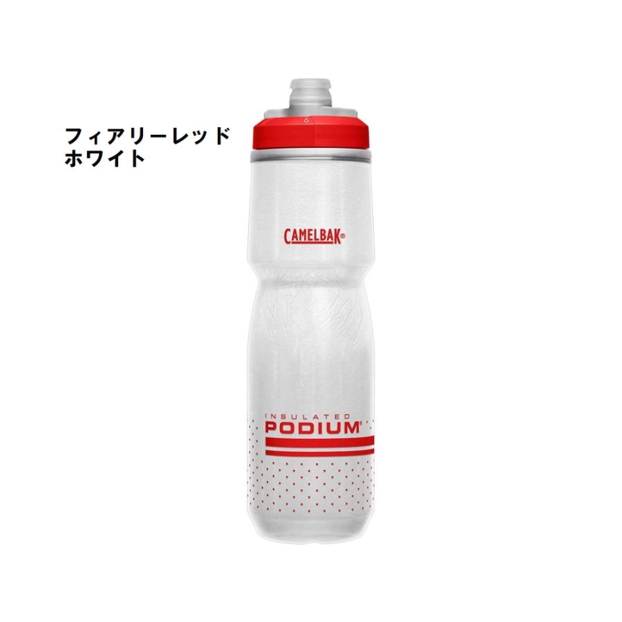 (春トクSALE)キャメルバック(CAMELBAK)　ポディウム チル 24oz（710ml） 保冷ボトル｜cycle-yoshida｜06