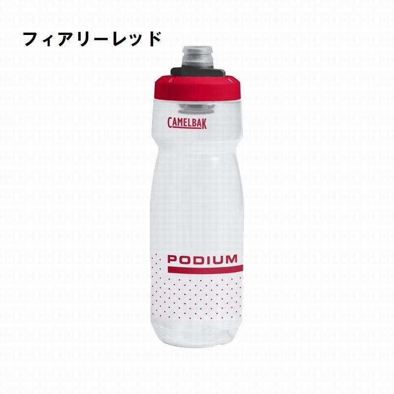 (春トクSALE)キャメルバック(CAMELBAK)　ポディウム 24oz（710ml） ボトル｜cycle-yoshida｜05