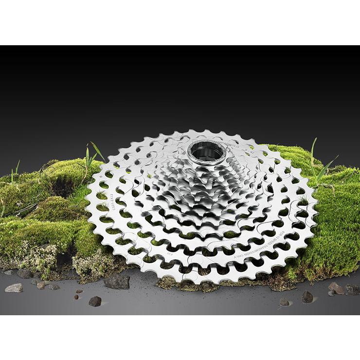 BMX スプロケット FBM Supernaut Sprocket 25T SUPERNAUT – FBM Bike Co.