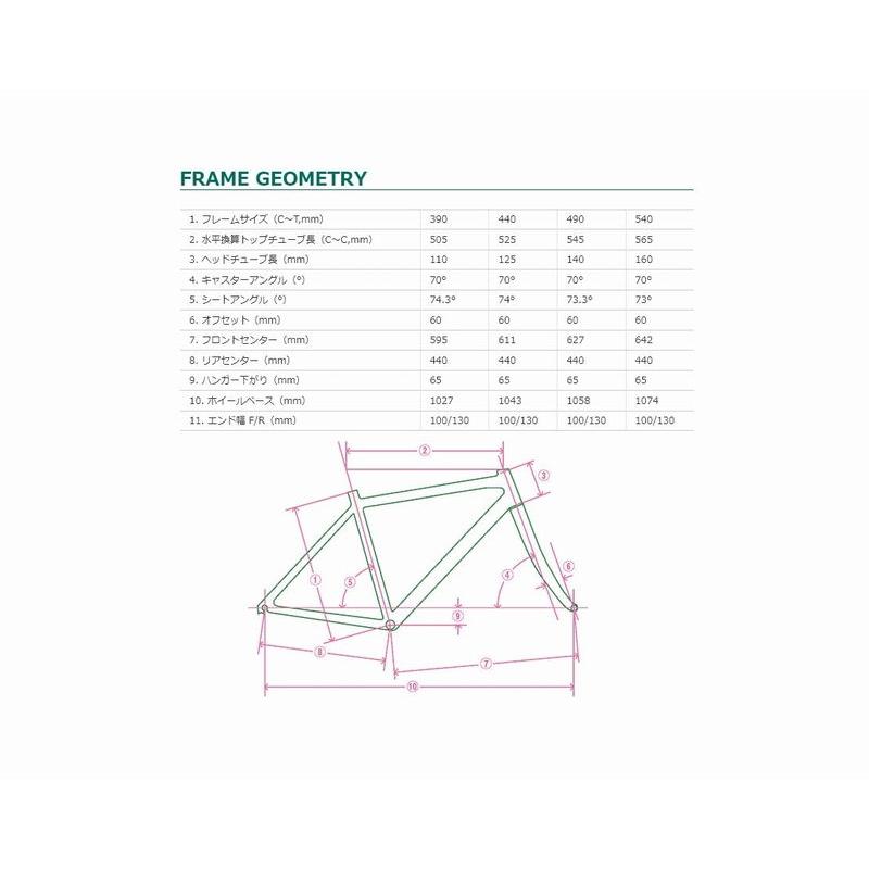 店舗受取送料割引)ブリヂストン（BRIDGESTONE） XB1（エックスビーワン