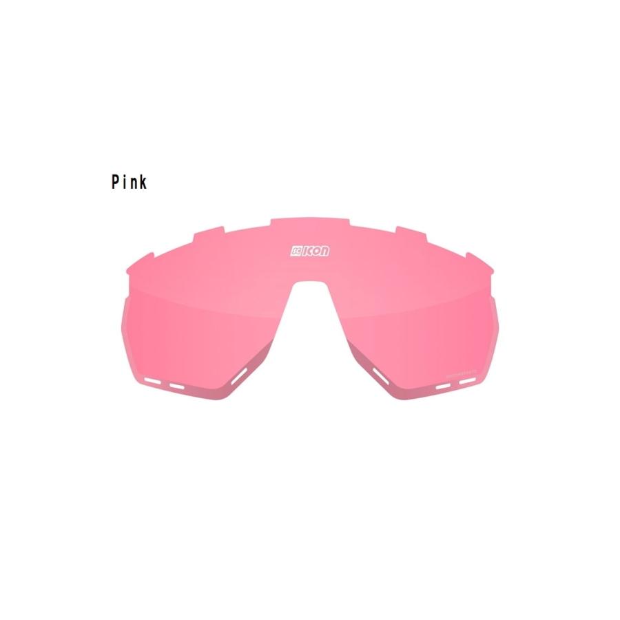 特セール)シーコン（SCICON） AEROWING（エアロウィング）スペアレンズ