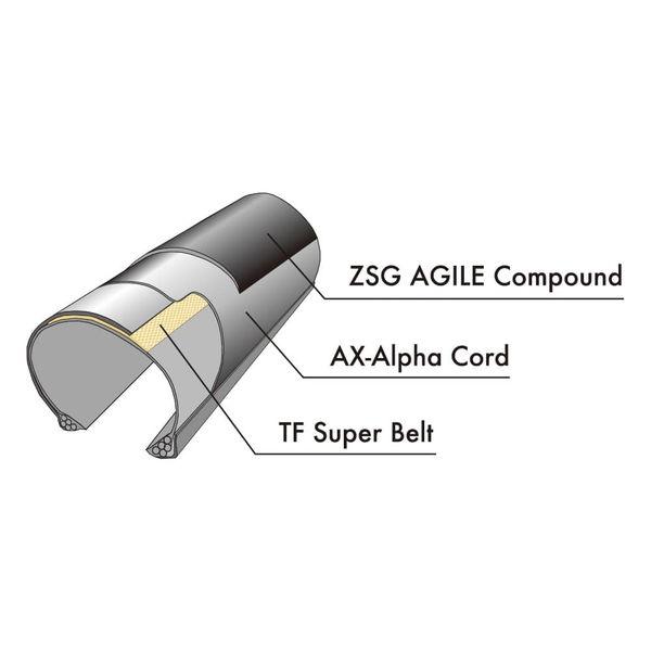特セール)パナレーサー(Panaracer) AGILEST(アジリスト)700x28C ロード
