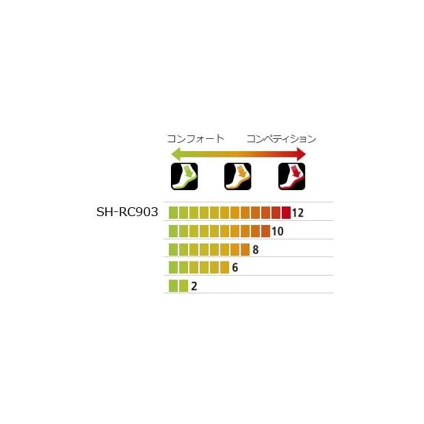 特セール)シマノ（SHIMANO） RC9（SH-RC903）ブルー SPD-SL ロード