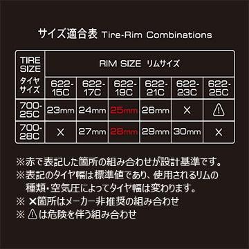 春得セール)パナレーサー(Panaracer) AGILEST FAST(アジリスト 春得セール)パナレーサー(Panaracer) AGILEST FAST(アジリスト