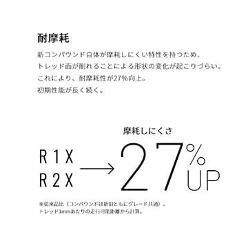 (春トクSALE)ブリヂストン(BRIDGESTONE)　EXTENZA(エクステンザ)R1X TLR チューブレスレディ ロードタイヤ 700x28C｜cycle-yoshida｜07