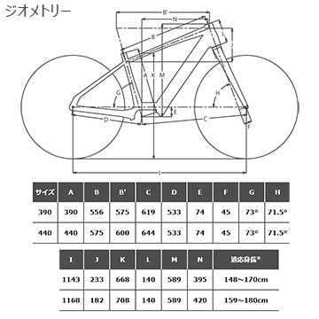 (店舗受取送料割引)パナソニック（PANASONIC） XEALT L3（ゼオルト エルスリー）BE-RL31 電動アシスト自転車の画像
