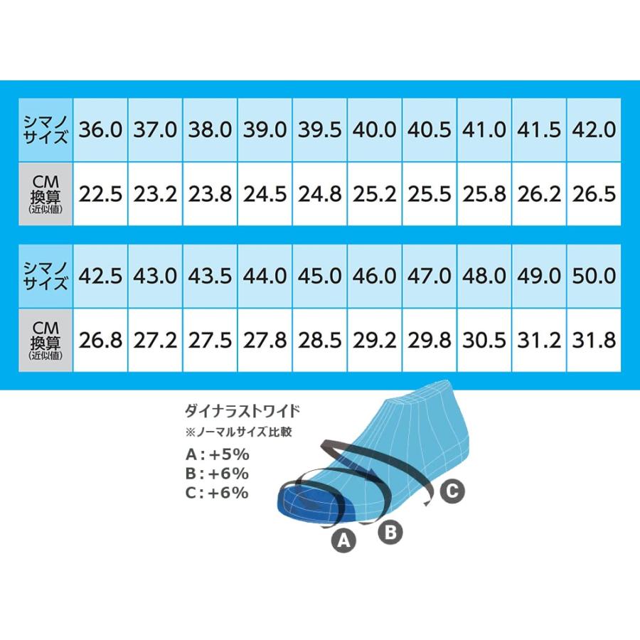 特セール)シマノ（SHIMANO） RC9PWR（SH-RC903PWR）ホワイト SPD-SL