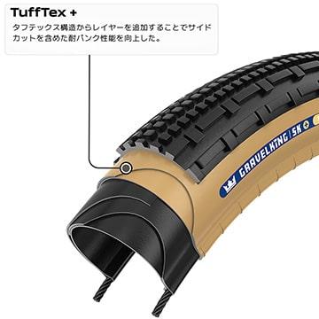特セール)パナレーサー GRAVEL KING SK＋（グラベルキング SKプラス