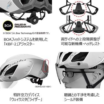 （春トクSALE）オージーケーカブト（OGK KABUTO）　AERO-R2（エアロR2）G-2 マットコクー ヘルメット｜cycle-yoshida｜07