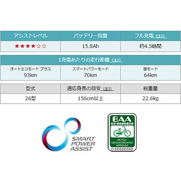 (店舗受取送料割引)YAMAHA(ヤマハ) PAS BRACE（パス ブレイス）26型 PA26B 電動アシストクロスバイク E-BIKEの画像