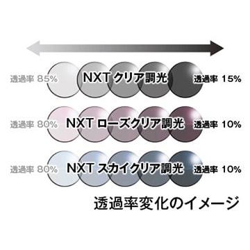 （春トクSALE）オージーケーカブト(OGK KABUTO）　FA1＜ホワイト/NXTローズクリア調光＞サングラス｜cycle-yoshida｜04