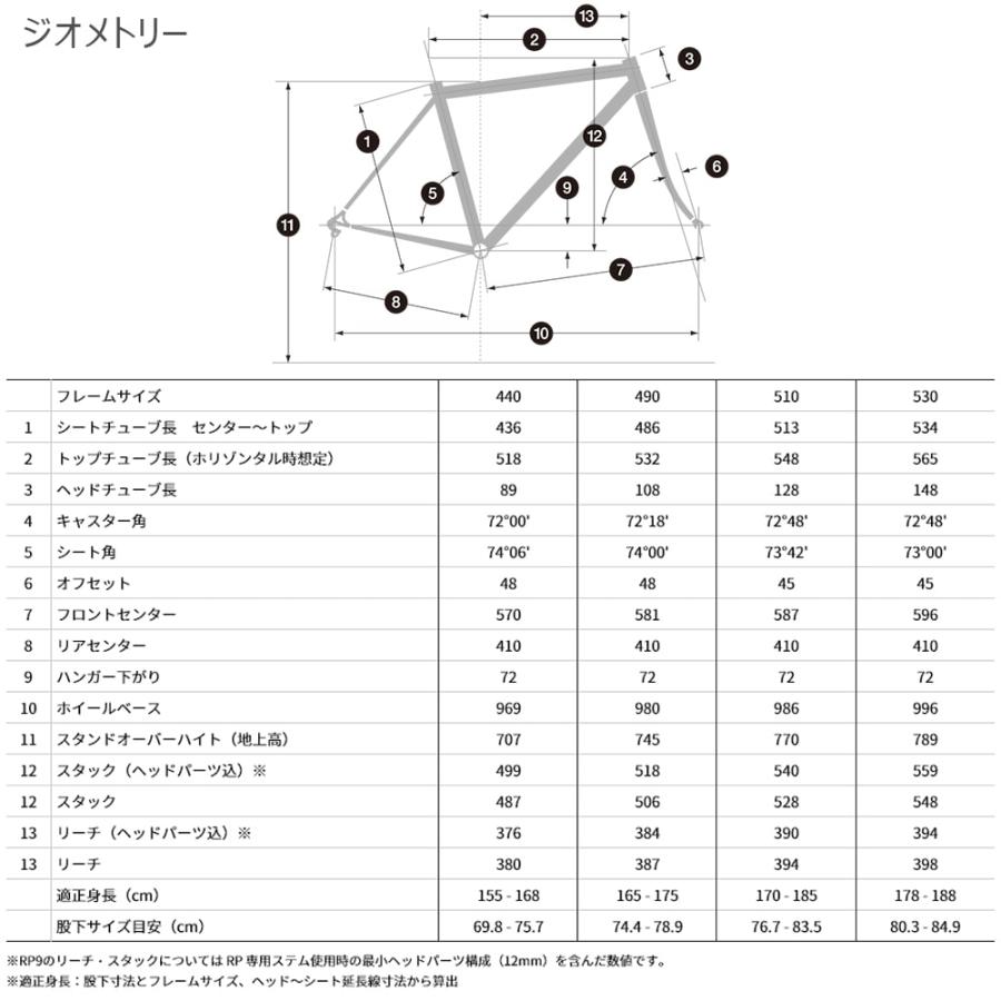 (店舗受取送料割引)ブリヂストン アンカー（ANCHOR） 25’RP9 ULTEGRA Di2（2x12s）DISC ロードバイク完成車の画像