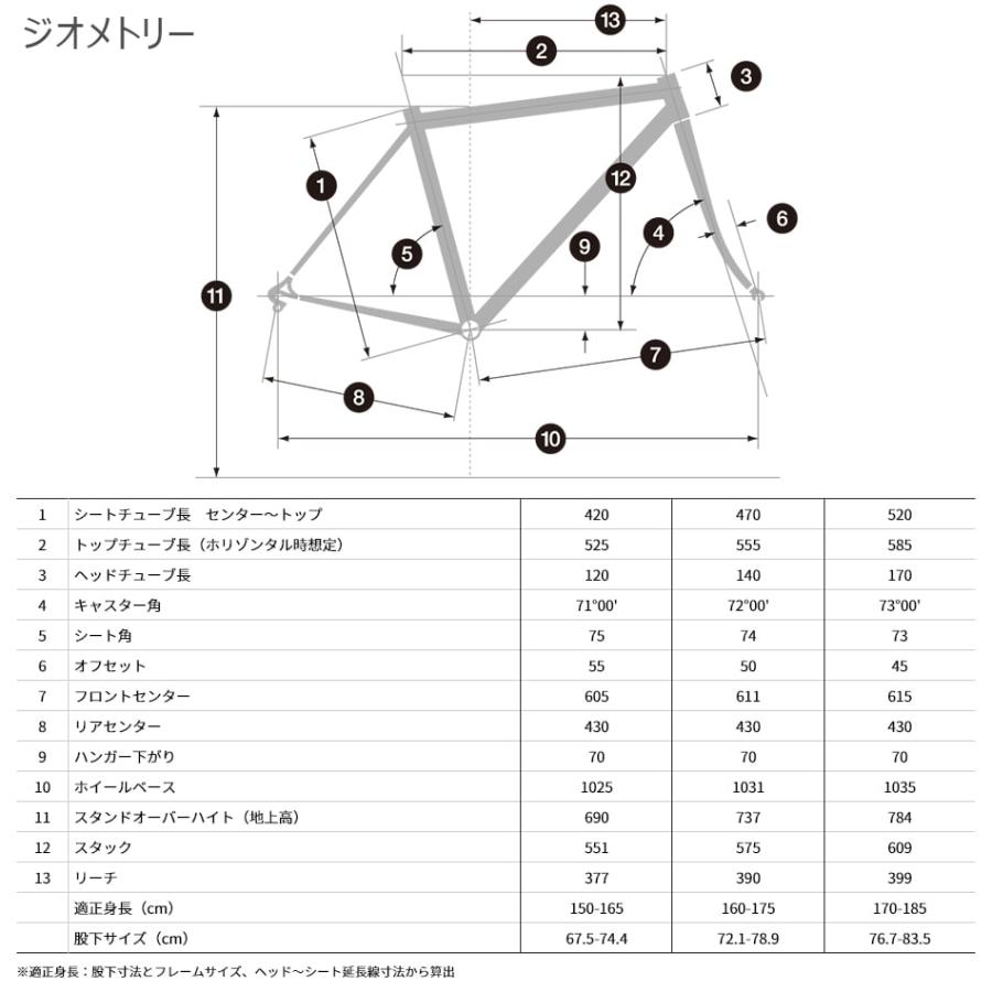 (店舗受取送料割引)ブリヂストン アンカー（ANCHOR） 25’RL1 機械式DISC（3x8s）クロスバイク完成車の画像